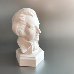 Può includere: Busto in gesso bianco di un uomo con capelli corti e ondulati. Il busto è su un piedistallo bianco con una base esagonale.