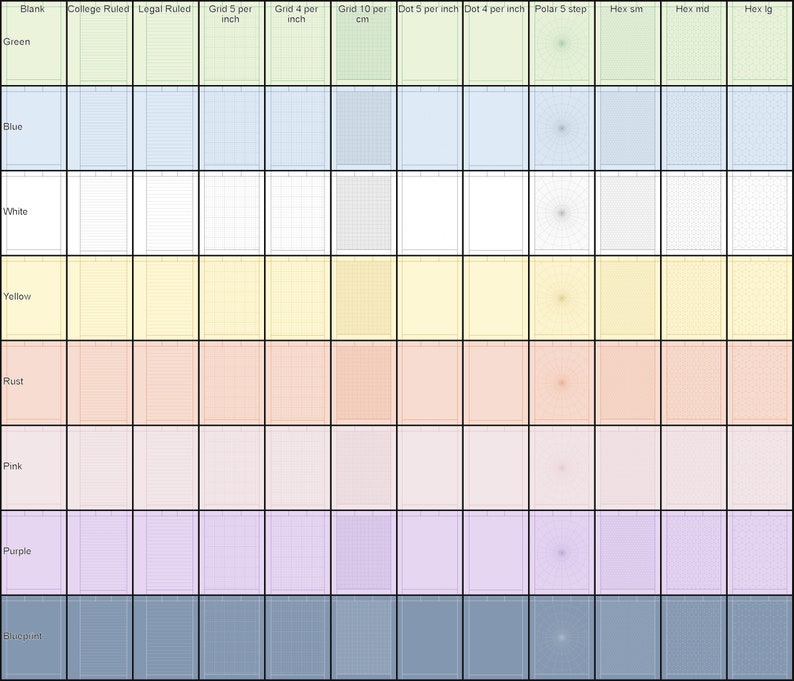 192 Engineering Paper, Notes, & Science Templates goodnotes Standard.5in Margin Grid, Dot, Polar