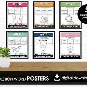 WH Question Words, Classroom English Grammar Poster, Classroom Decor, Grammar Bulletin Board, Parts of Speech, Instant Download