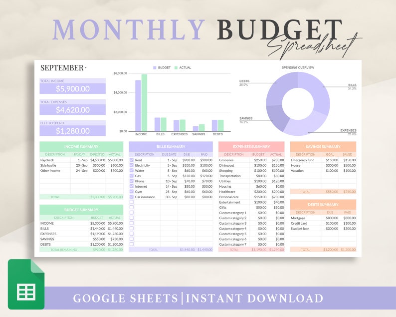 Monthly Budget Spreadsheet for Google Sheets, Financial Planner, Budget Planner, Track Expenses, Bills, Savings, Debt, Budget Template 