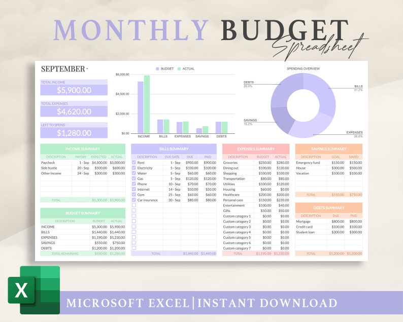 Monthly Budget Spreadsheet for Excel, Budget Planner, Budget Tracker, Track Expenses, Bills, Savings, Debt, Budget Template, Pastel 