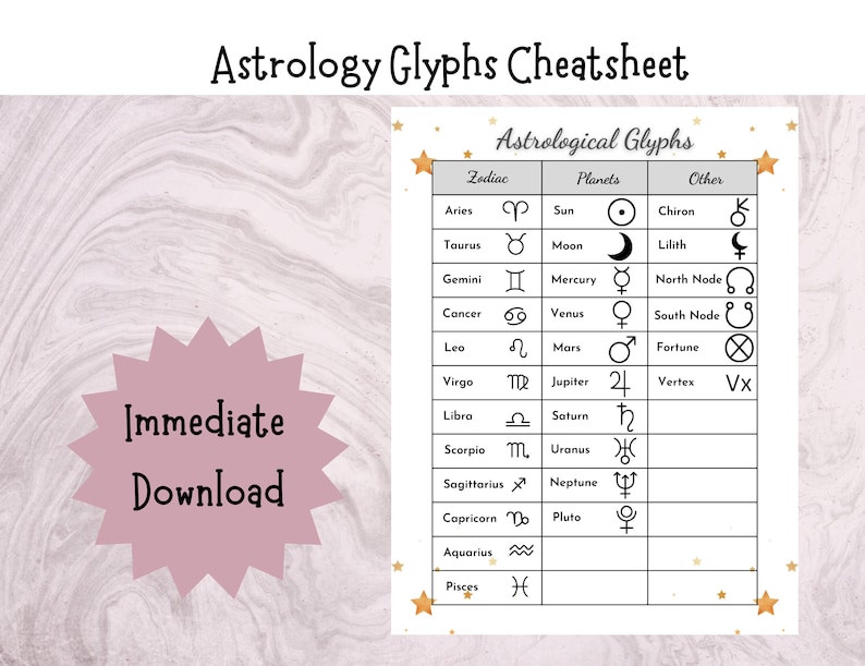 Astrology Glyphs Natal Chart Symbols Cheatsheet Printable Etsy Astrology Chart Glyphs