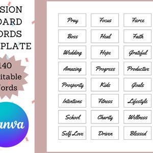 Editable Vision Board | Manifestation Words Template