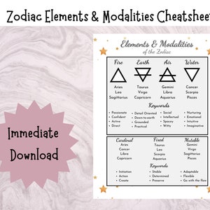 Sternzeichen Astrologie Elemente und Modalitäten Spickzettel Printable