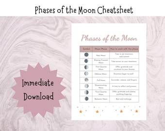 Phases of the Moon Cheatsheet Printable