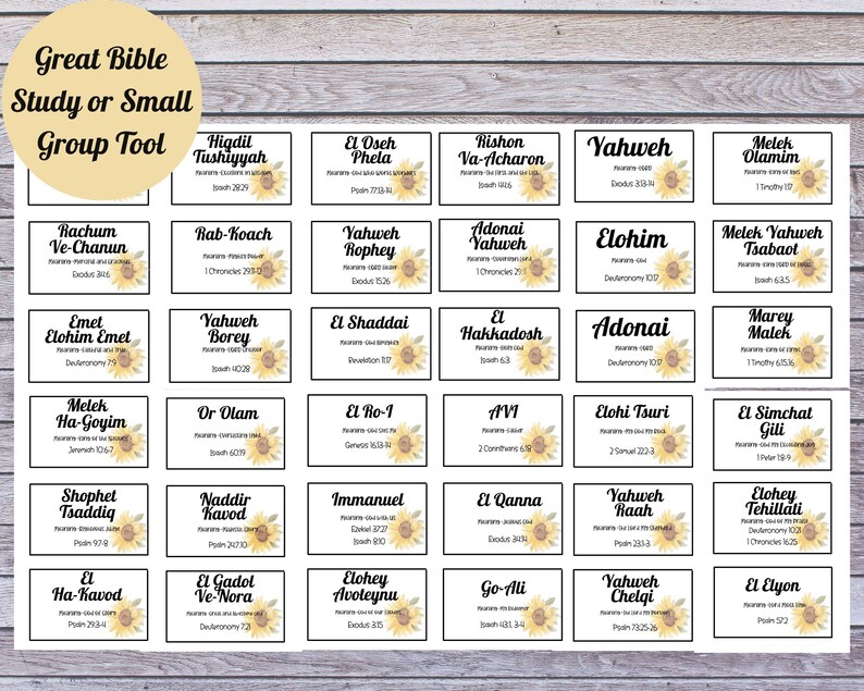 36 Hebrew Names of God 3x5 Notecards, Printable Names of God Notecards ...