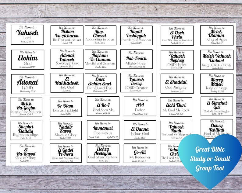 His Name Is: 36 Hebrew Names of God 3x5 Notecards, Printable Names of ...