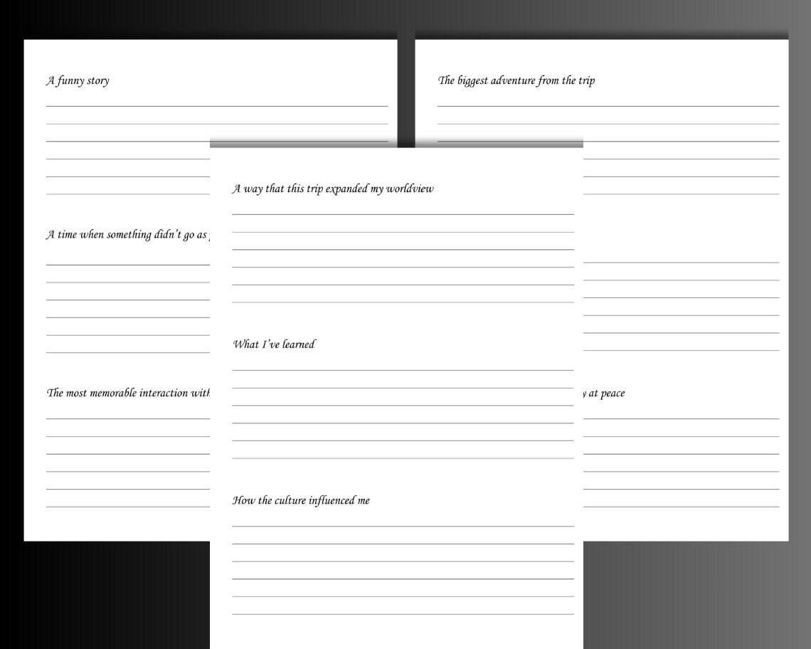 Printable Travel Journal Template Set - Etsy