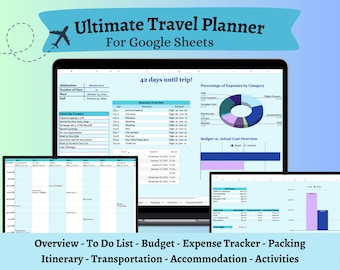 Google Sheets Reiseplaner mit Tabelle für Reiseverlauf, To Do-Liste, Budget, Ausgaben-Tracker, Packliste und mehr