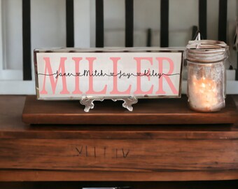 Family name Tile, Glass Plaque, Family sign with last names, Gifts for Grandparents, family name signs for home, Personalized family gift