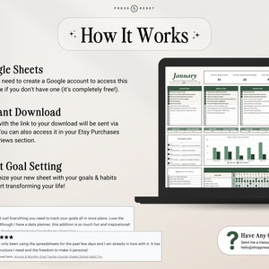 May include: A digital illustration of a laptop screen showing a Google Sheets template for goal setting. The template is green and white and includes a calendar, charts, and graphs. The text on the screen reads "January Monthly Goal Tracker". The image also includes text that reads "Google Sheets", "Instant Download", "Start Goal Setting", and "Have Any Questions?"