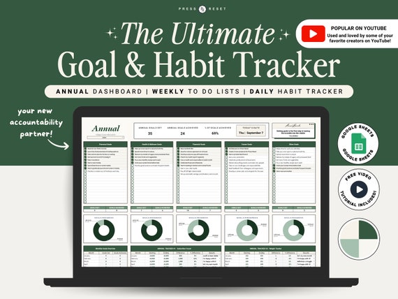 Annual & Monthly Goal Tracker Google Sheets Digital Habit Tracker Monthly Goals Planner Habit and Goal Dashboard - Green