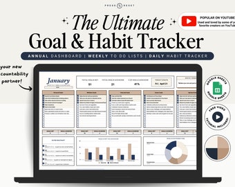 Annual & Monthly Goal Tracker Google Sheets Digital Habit Tracker Monthly Goals Planner Habit and Goal Dashboard