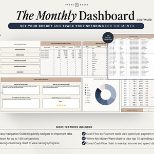 May include: A printable monthly budget and spending tracker dashboard with a light brown background. The dashboard includes sections for easy navigation, monthly reflection, cash flow by payment method, where money went, and a running balance. The dashboard is designed to help users track their finances and make informed decisions about their spending.