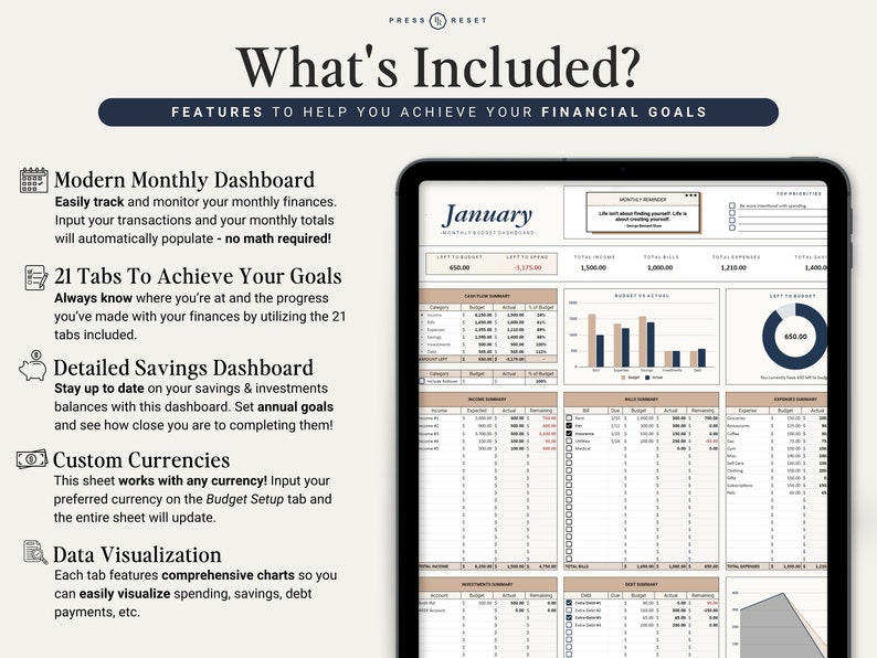 May include: A digital budget planner with a modern monthly dashboard, 21 tabs to achieve financial goals, a detailed savings dashboard, custom currencies, and data visualization charts. The dashboard features a January budget summary with a pie chart, bar graphs, and tables.