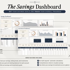 May include: A printable savings dashboard template with charts and tables to track savings goals and progress. The dashboard includes sections for savings goals, investments, progress charts, and a quick overview. The template is designed to help users visualize their savings and investments at a glance.