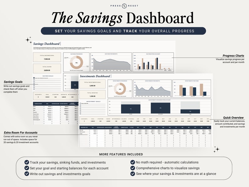 May include: A printable savings dashboard template with charts and tables to track savings goals and progress. The dashboard includes sections for savings goals, investments, progress charts, and a quick overview. The template is designed to help users visualize their savings and investments at a glance.