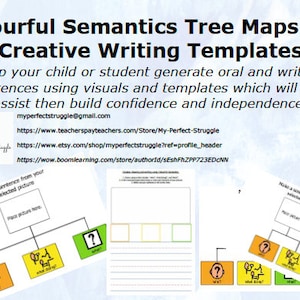 May include: Two colorful printable worksheets for helping children learn to write sentences. The worksheets feature tree maps with prompts for "who?", "what?" and "what doing?"  The text on the worksheets reads "Make a sentence from your selected picture." and "Place picture here."