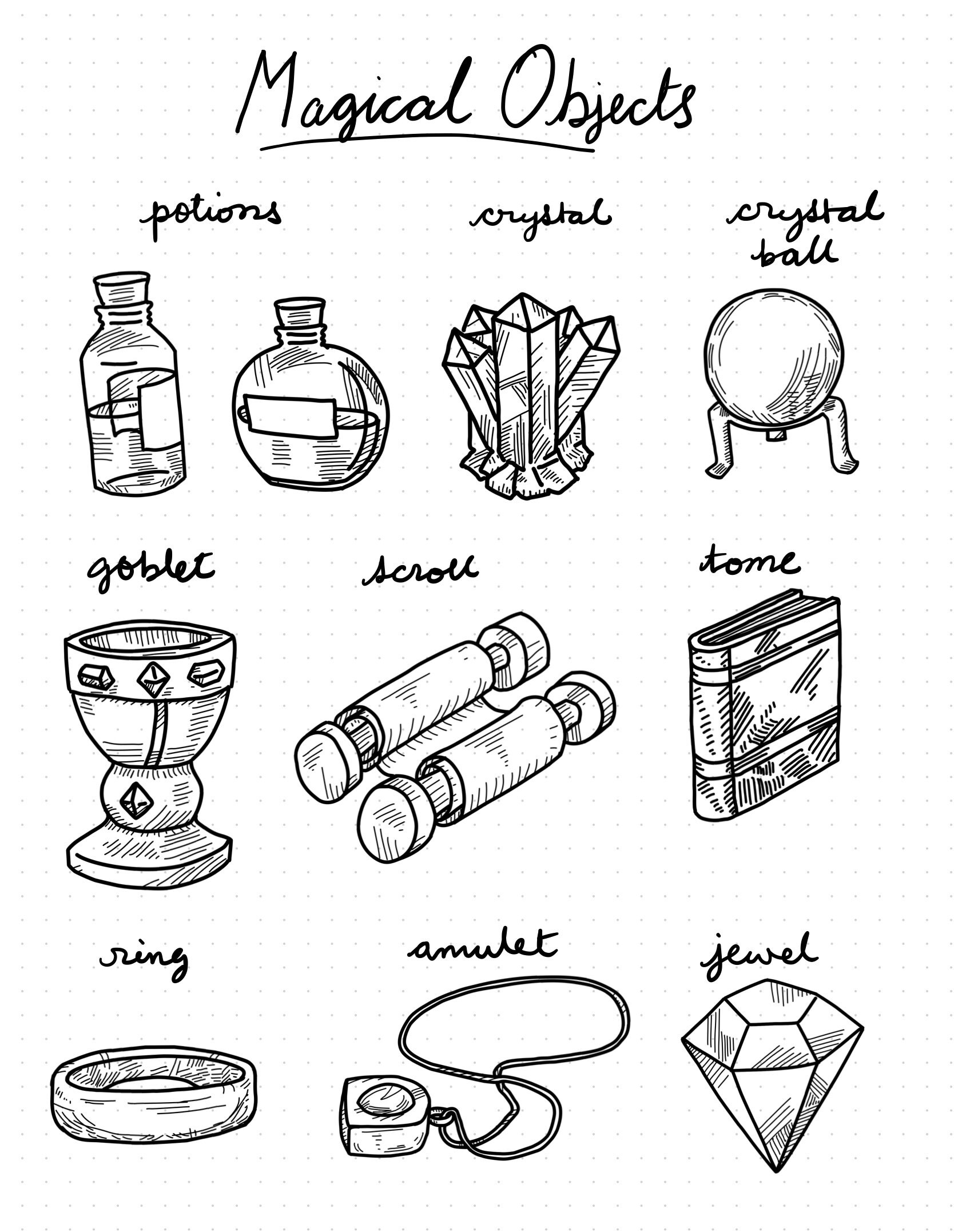Goodnotes Sticker Sheet 10 Hand-drawn Magical Objects and - Etsy
