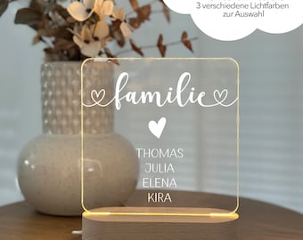 Fotocadeau, verjaardagscadeau vrouw, familiecadeau, fotolamp, jubileumcadeau voor hem, fotolijst, bruiloft, Moederdag