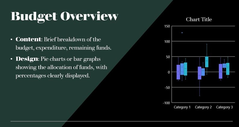 Professional Project Update Powerpoint Template | 30-slide KPI, Gantt ...