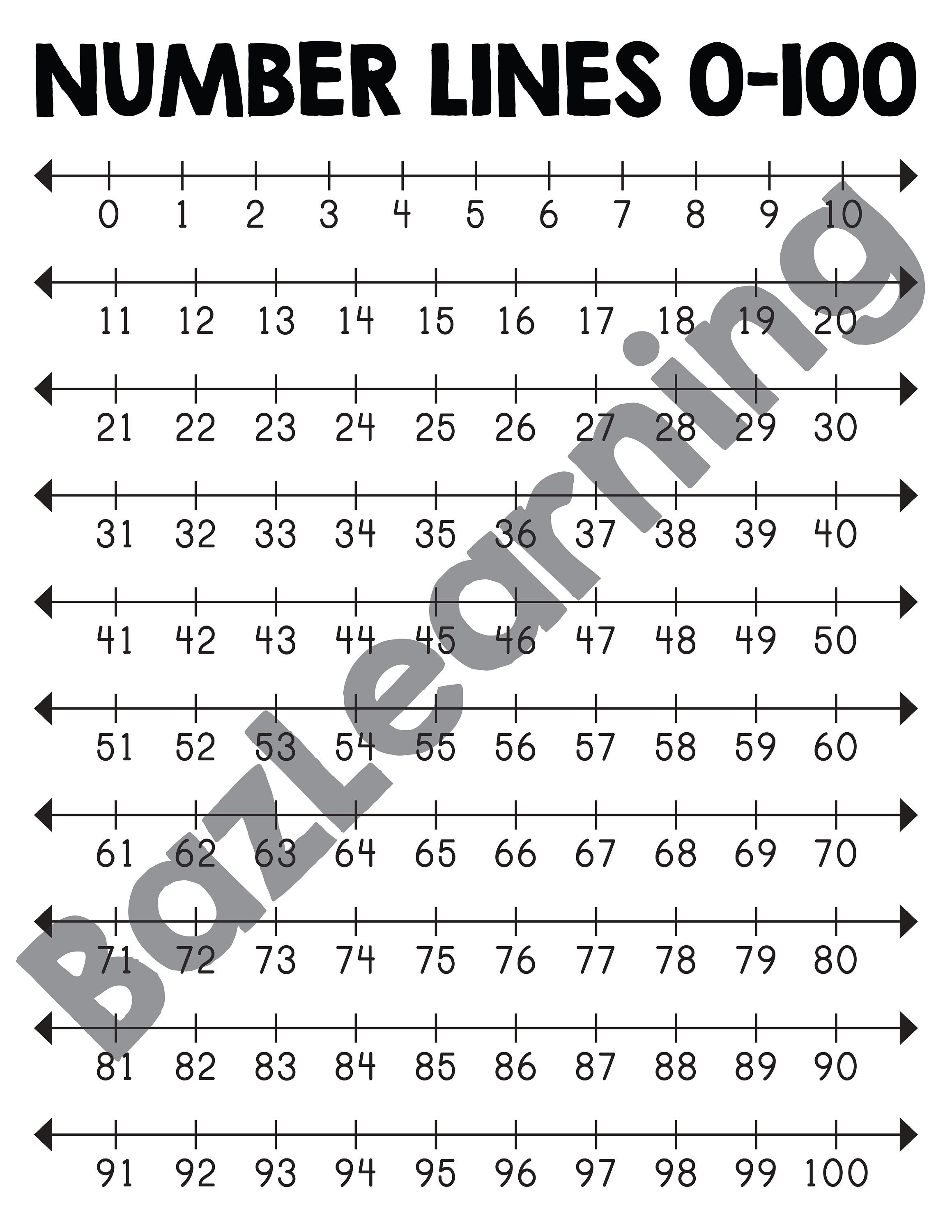 Printable Number Lines 0100 Counting by 1's From 0 up Etsy UK
