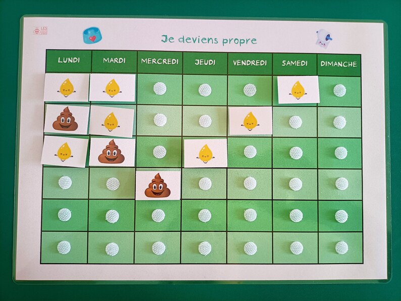 Tableau de motivation / apprentissage à la propreté - Etsy France