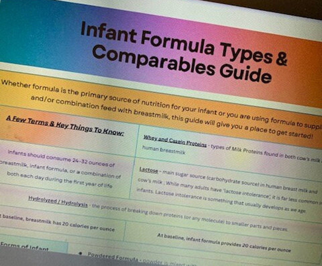 Infant Formula Comparables List - Etsy
