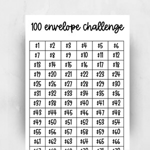 Printable 100 Envelope Challenge, Print at Home Money Challenge ...