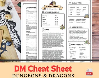 DnD 5e Dungeon Master Cheat Sheet: 2-Page Reference (PDF)