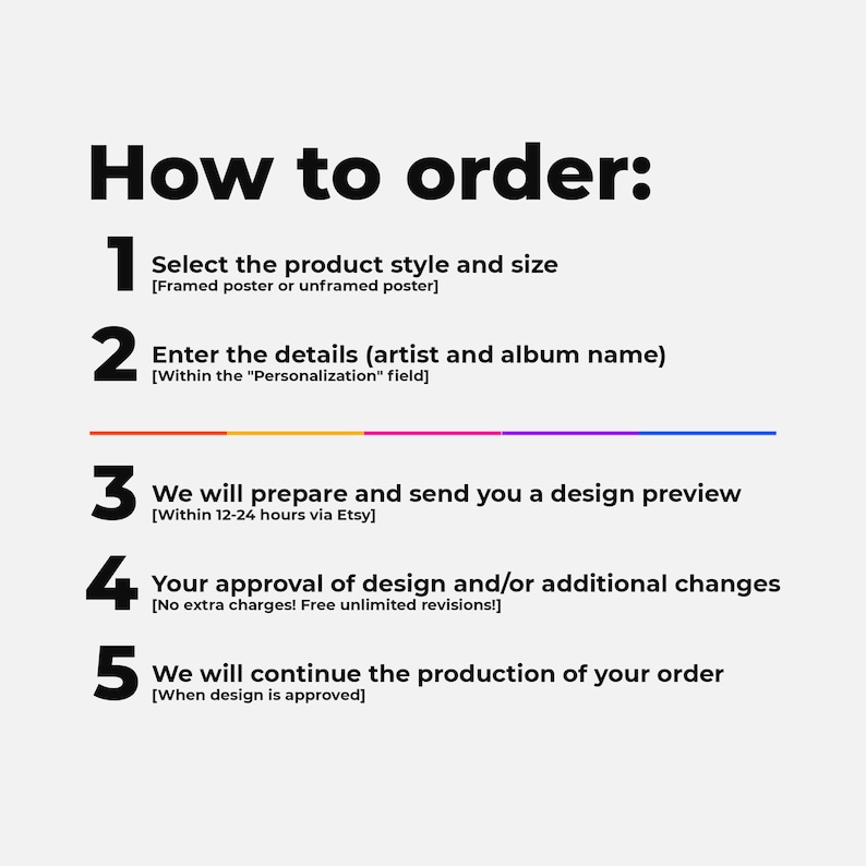 May include: How to order a custom poster: 1. Select the product style and size (framed or unframed). 2. Enter the artist and album name. 3. We will prepare and send a design preview. 4. Approve the design or request changes. 5. We will continue production.