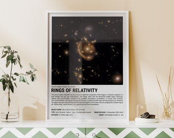Einstein Ring Poster | NASA Hubble Space Telescope Print