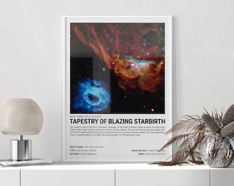 Blazing Starbirth Nebula Poster | NASA Hubble Space Art