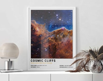 Carina Nebula Poster | James Webb Telescope, Cosmic Cliffs