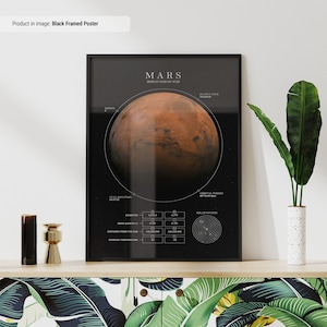 Fakten über Mars Poster | Poster Weltall | Mars Infografik Weltraum Wandkunst | Weltraum Druck | Raum Dekor | Mars Druck | Roter Planet