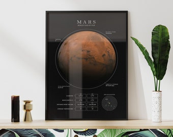 Facts About Mars Poster | Space Posters | Mars Infographic Space Wall Art | Space Print | Space Decor | Mars Print | Red Planet