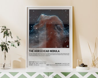 The Horsehead Nebula Dark Nebula Art Print