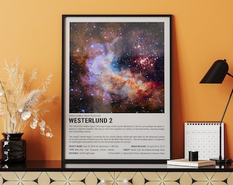 Westerlund 2 Hubble Space Telescope Poster | Nebula Space Art