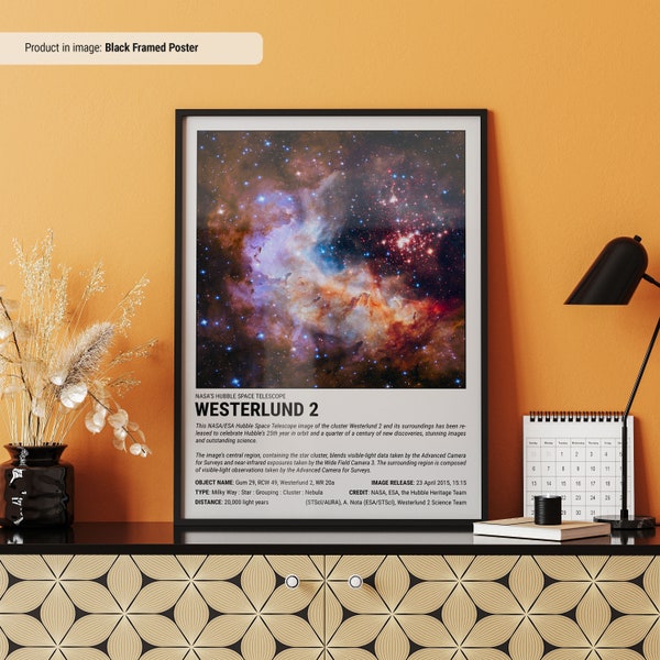 Westerlund 2 Poster | Space Posters | NASA Hubble Telescope | Space Wall Art | Space Prints | Space Themed Decor | Gum 29 Star Cluster