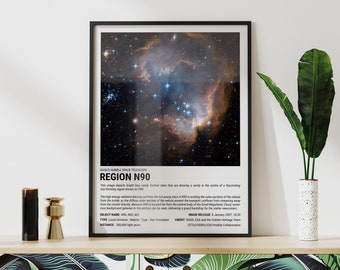 Nebula N90 Poster | Space Posters | NASA Hubble Telescope | Space Wall Art | Space Prints | Space Themed Decor | N90