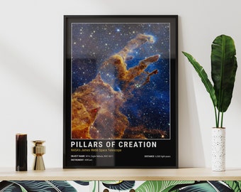 Skapelsens pelare-poster | James Webb-teleskopet, rymdväggkonst