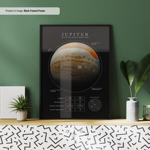 Fatos sobre Júpiter Pôster | Espaço Pôsteres | arte da parede do espaço infográfico de Júpiter | Impressão Espacial | Decoração de Espaço | Impressão de Júpiter