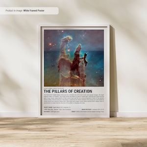 Pillars of Creation Poster | Space Posters | NASA Hubble Telescope | Space Wall Art | Space Prints | Space Themed Decor | Eagle Nebula