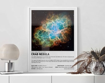 Crab Nebula Poster | NASA Hubble Space Telescope Print