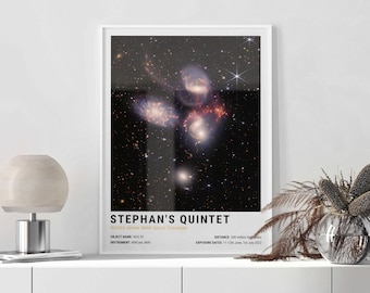 Stephan's Quintet Poster | NASA James Webb Telescope Art Print