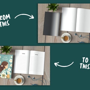 Book Cover and Content Mockup Psd and Jpg, Open and Closed Kdp Book ...