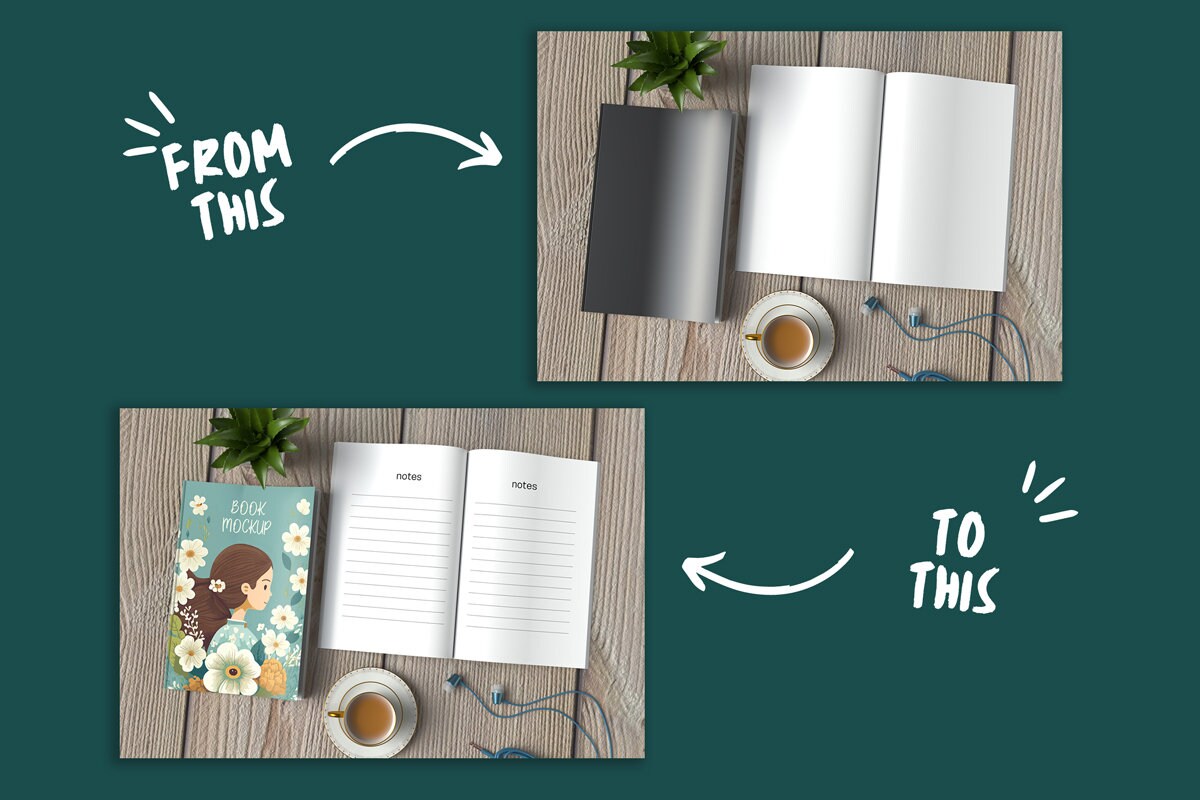 Book Cover and Content Mockup Psd and Jpg, Open and Closed Kdp Book ...