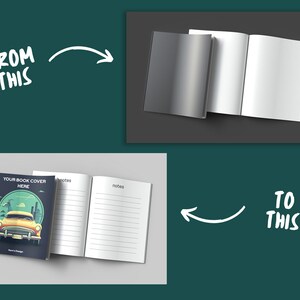 8.5 X 11 Open and Closed Book Mockup Psd and Jpg, Premade Kdp A+ ...