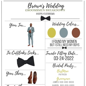 Groomsman Breakdown Card-Groomsman- DOWNLOAD IMMEDIATO Modificabile su CANVA e modello stampabile - Regalo essenziale per la scatola delle proposte del Groomsman