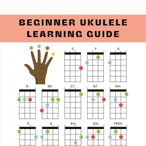 Beginner Ukulele Chords, Ukulele Learning Guide, Easy Ukulele Chords, Printable Ukulele Chord Guide